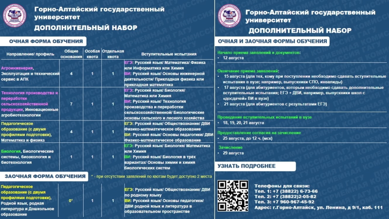 Дополнительный набор на поступление в ГАГУ