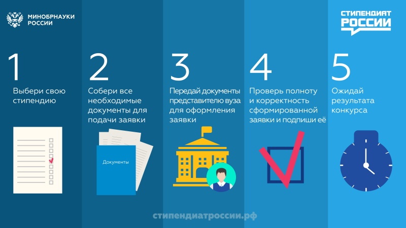 Выбери свою стипендию